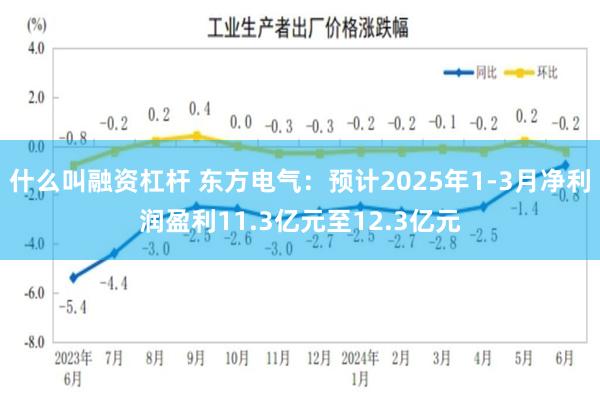 什么叫融资杠杆 东方电气：预计2025年1-3月净利润盈利11.3亿元至12.3亿元
